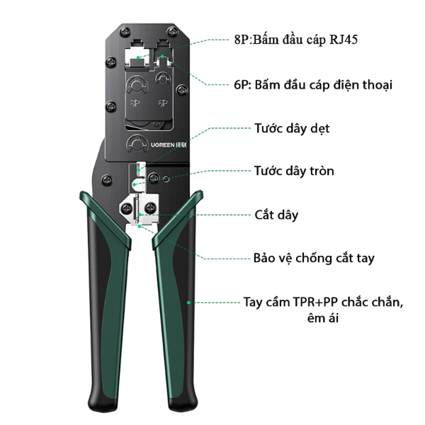 Kìm bấm mạng Ugreen 70683 