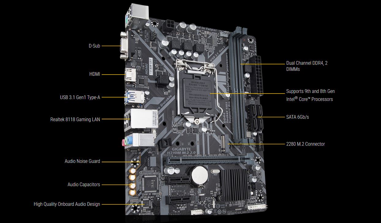 Main Gigabyte H310M - M2 (Intel H310, Socket 1151, m-ATX, 2 khe RAM DDR4)