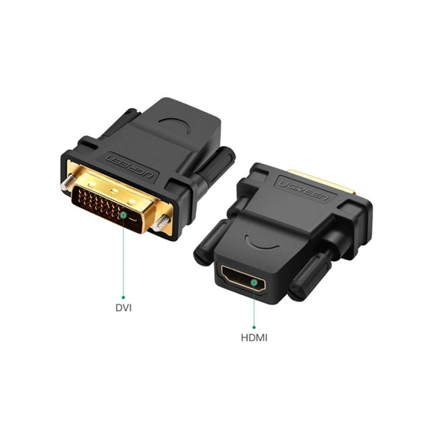 Đầu chuyển đổi Ugreen HDMI to DVI dương (20124)