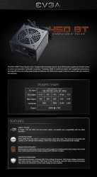 Nguồn EVGA 450W 80 PLus Bronze 