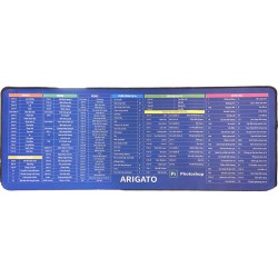 Bàn di chuột 30x70 công thức