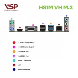 Bo mạch chủ VSP H81M UNIKA VH M2	