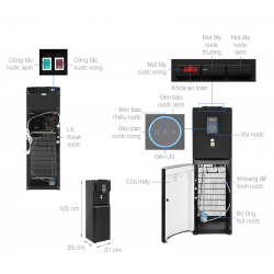 Cây nước nóng lạnh Midea YL2036S-B